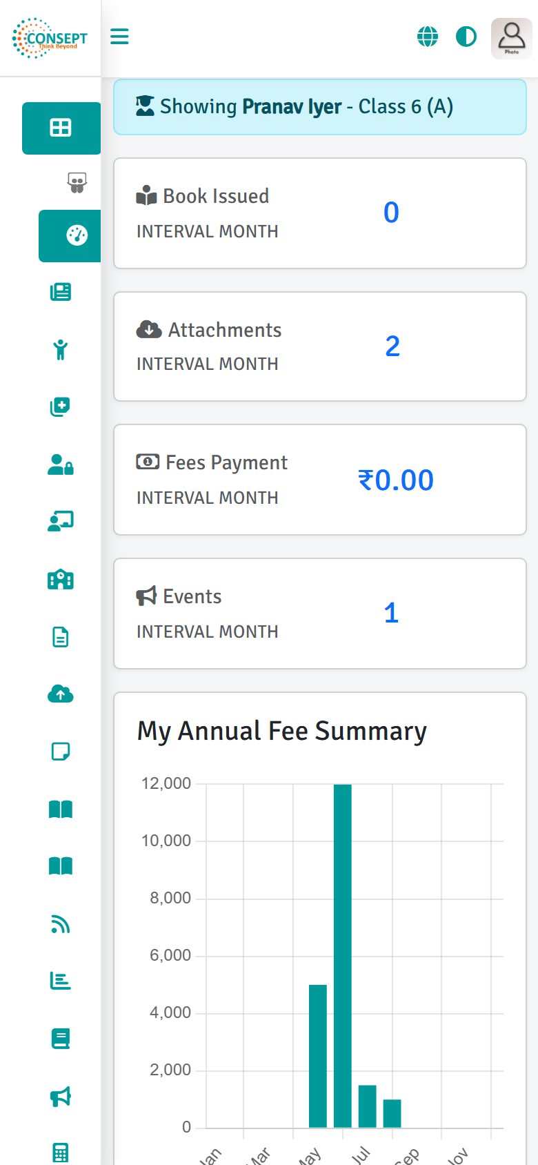 Parent dashboard